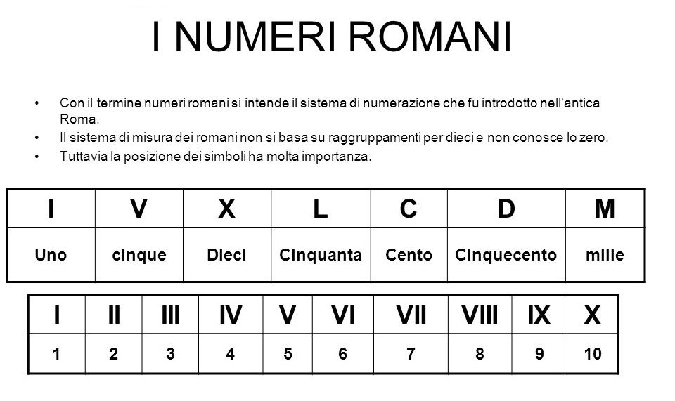 Conversione numeri romani in numeri arabi