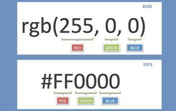 Conversione colore da RGB ad esadecimale e da esadecimale a rgb